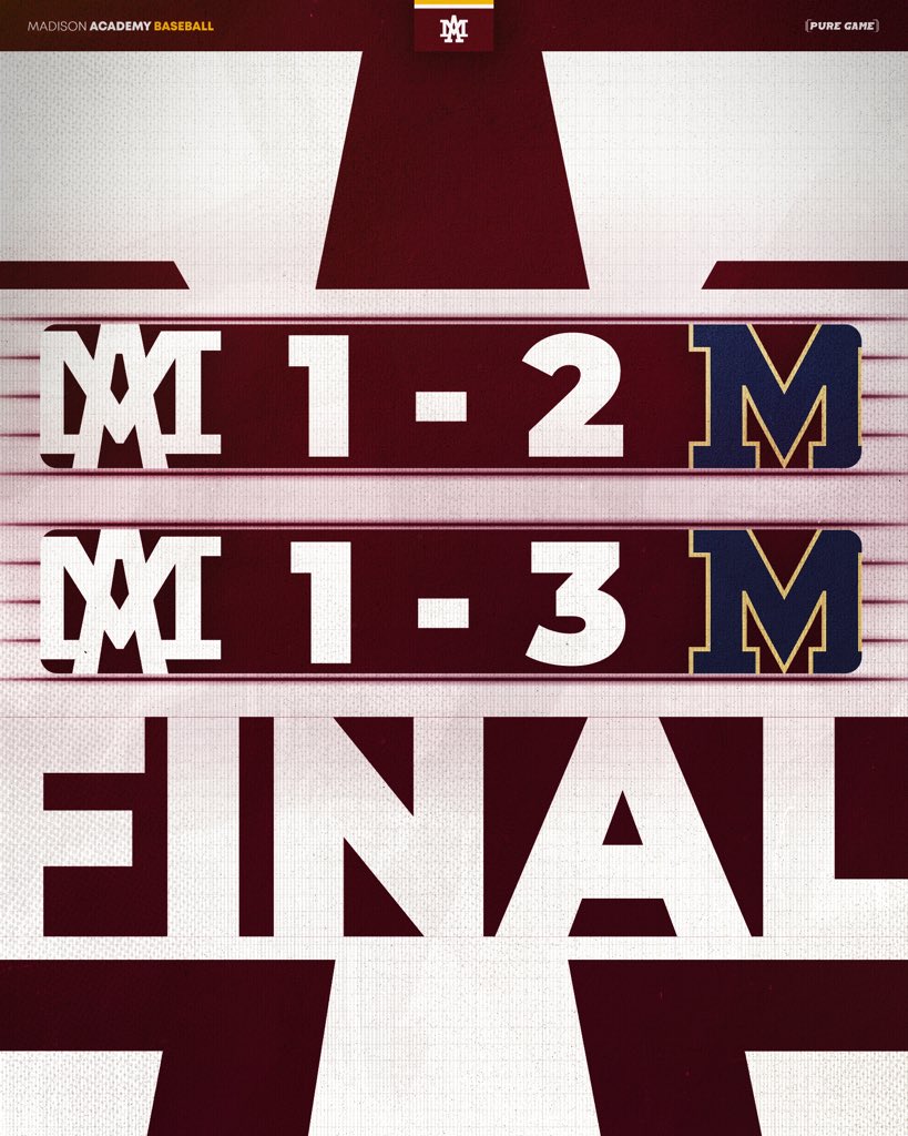 Madison Academy Baseball tweet media