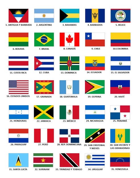 Pongan atención porque hoy les voy a contar por qué se llaman así los países del continente americano y qué significa su nombre. 

(Parte 1)