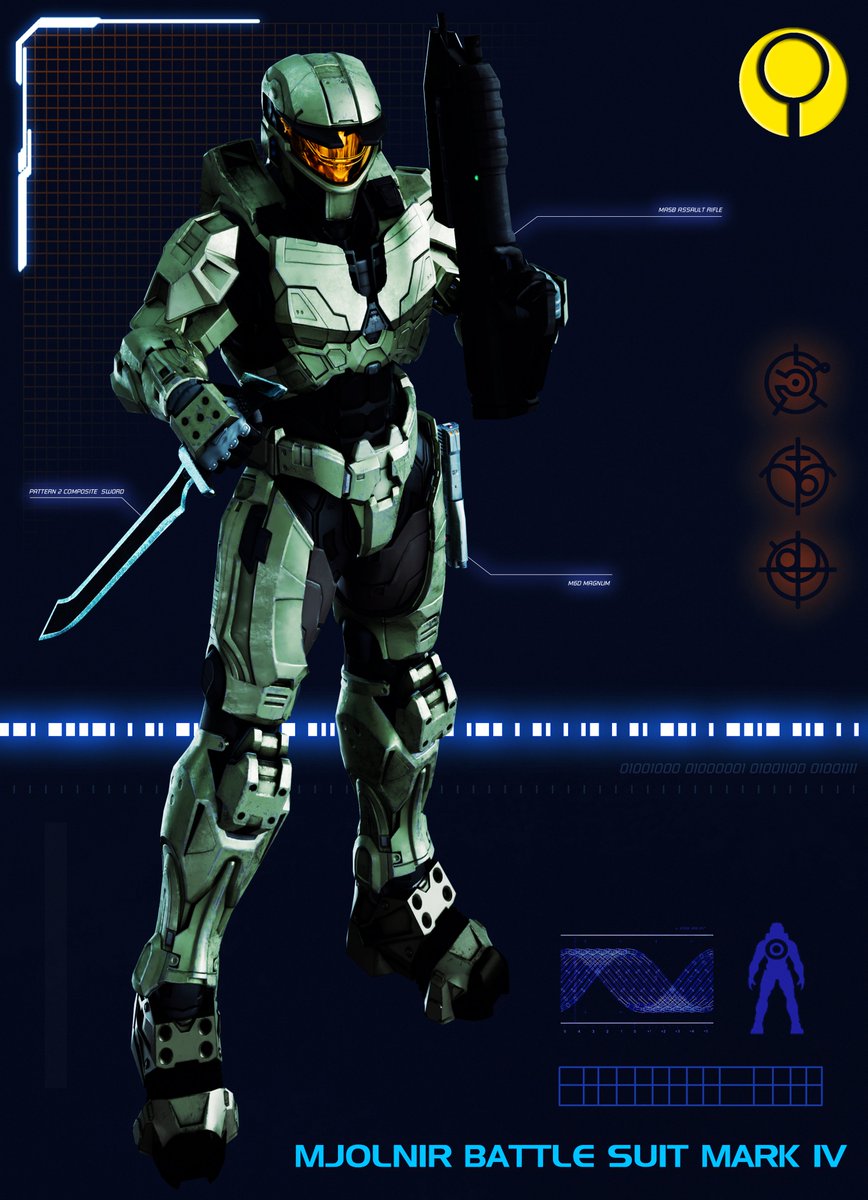 VNanon | HALO IV tweet media