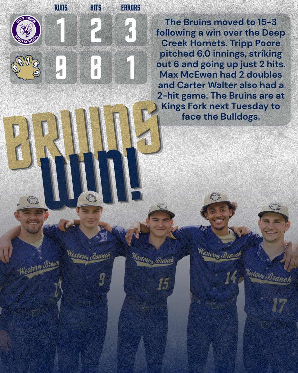 Western Branch High Baseball tweet media