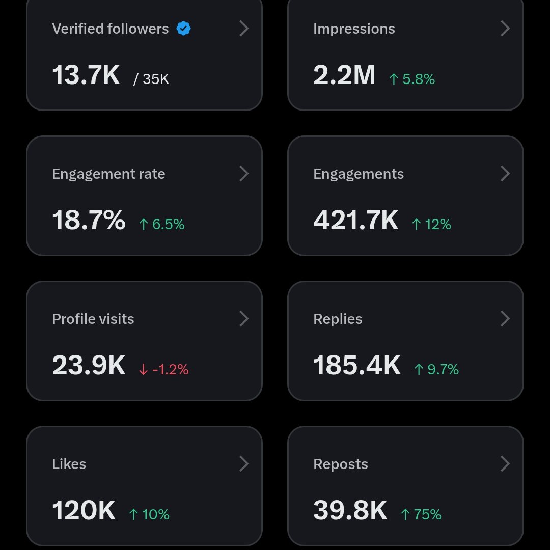 𝗦𝗮𝗺 𝗫 tweet media