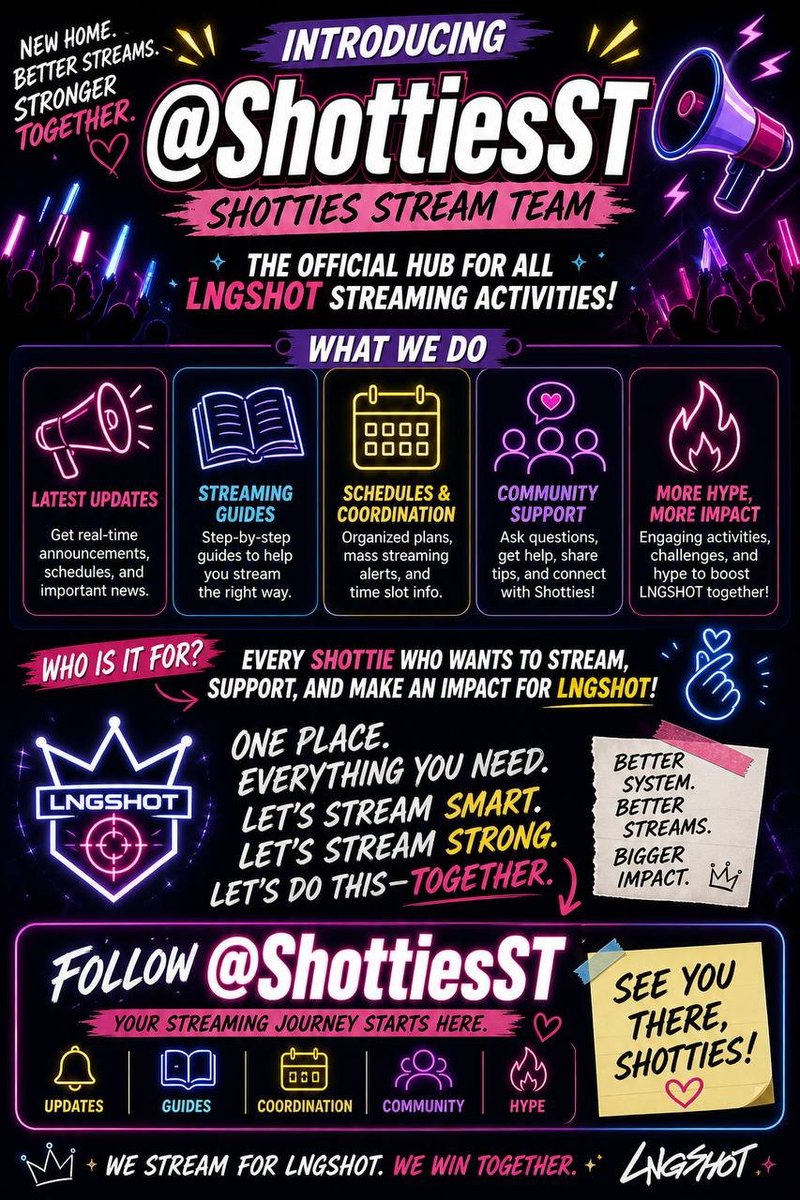 SHOTTIES STREAM TEAM tweet media