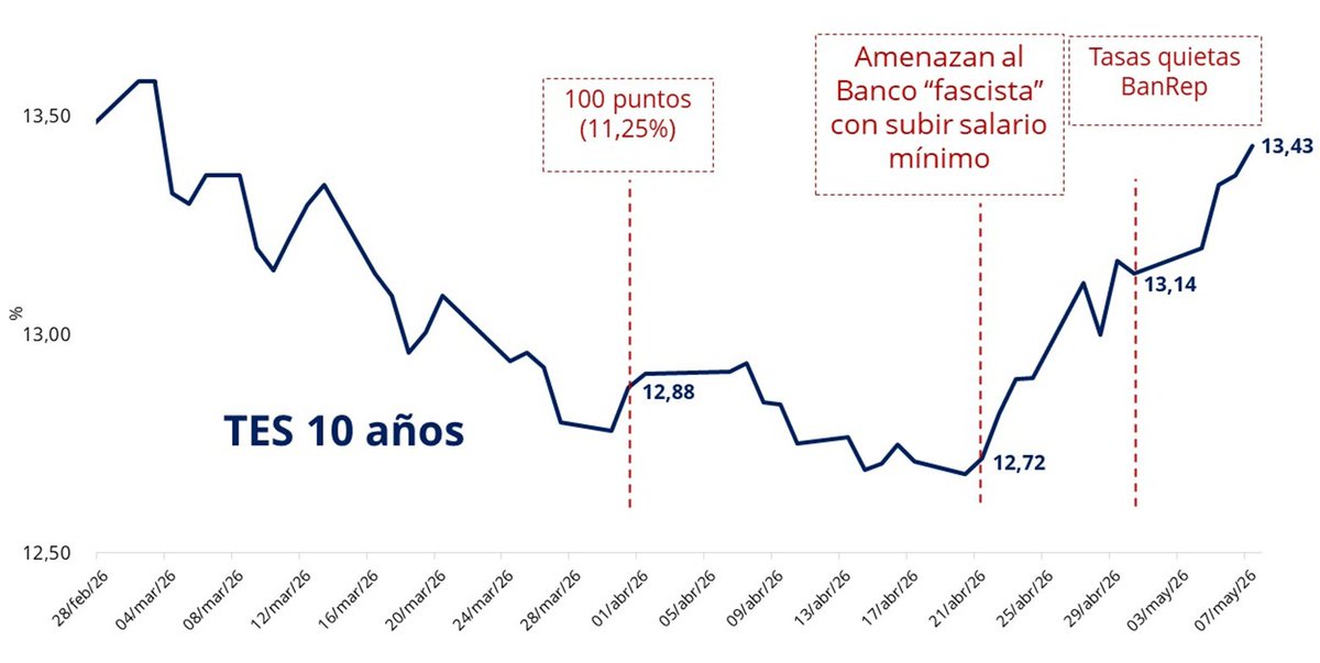 Felipe Campos tweet media