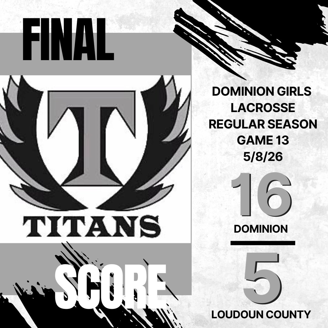 DomGLax's tweet photo. 16-5 road win over Loudoun County- a great all-around team effort tonight!  @TitanAthletics2 @DHSPress @LoCoSports https://t.co/K24rlMeSK1