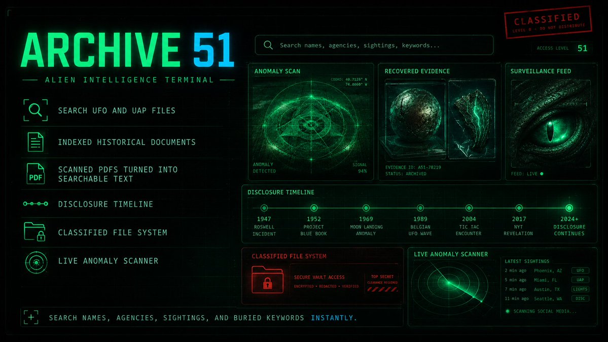 Archive51 tweet media