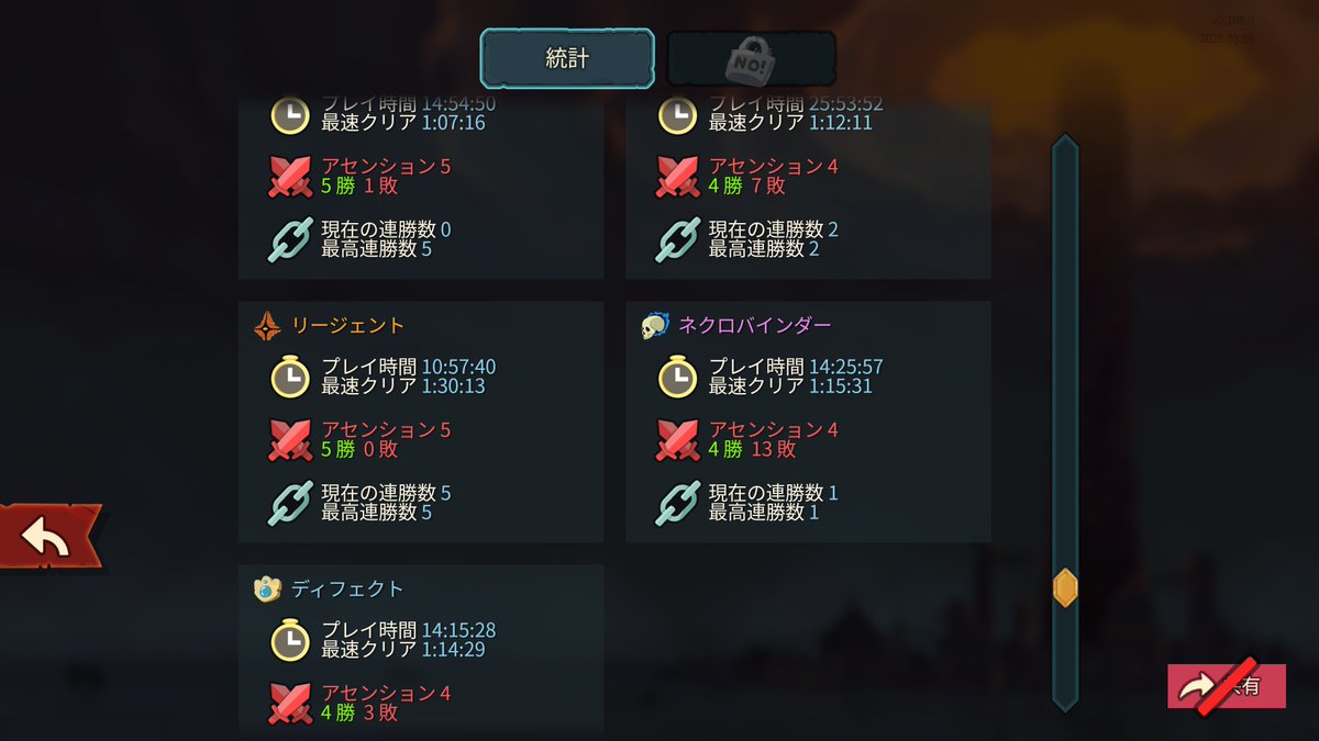 mock4123's tweet photo. 無敗5連勝のリージェントとアイクラは自分のプレイスタイルにあっているのかキャラが強いのか。ネクロバインダー君は明らかに貧弱で序盤の壁を越えられないこと多数 https://t.co/lJ2Xsaeznk
