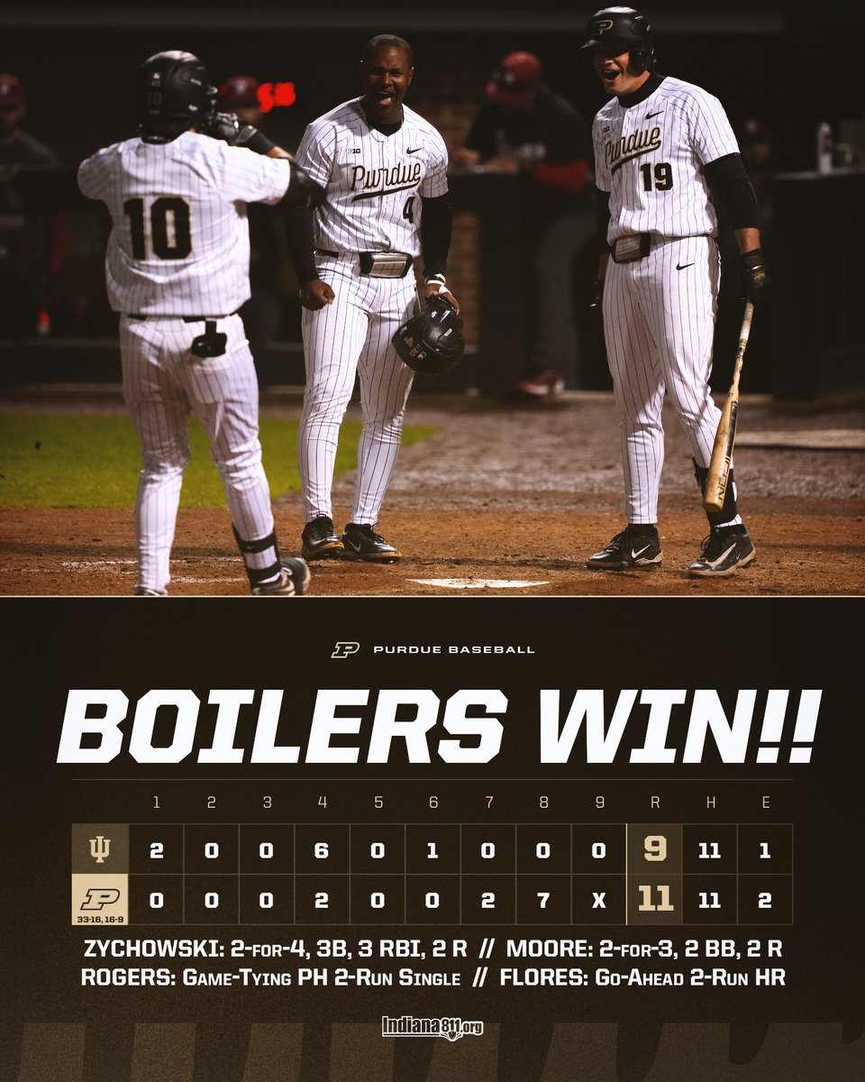 Purdue Baseball tweet media