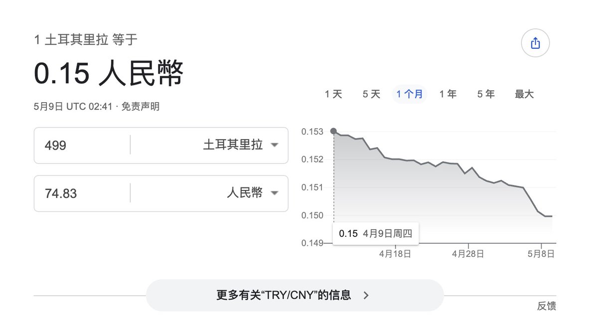 ZouLeiRandom's tweet photo. 成功搞定土耳其账号，省了一大笔钱。 https://t.co/0KBECdBRZP