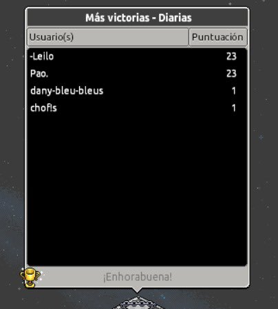 LeiloHB's tweet photo. para el recuerdo, coquetas 23 wins seguidas, buen torneito con la paito 

@lPaoES 🥇 https://t.co/OD6u0UO5iJ