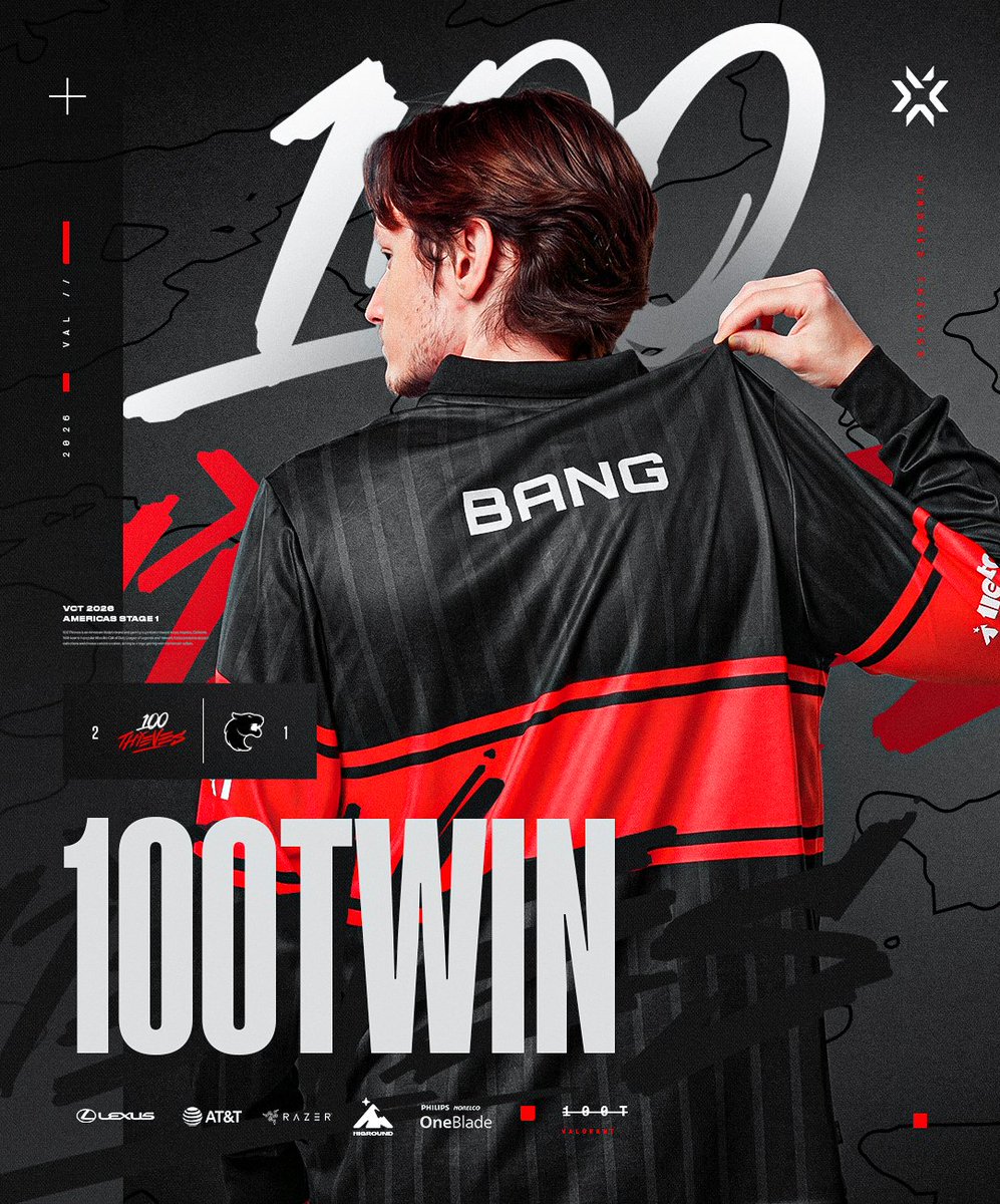 100 Thieves VALORANT tweet media