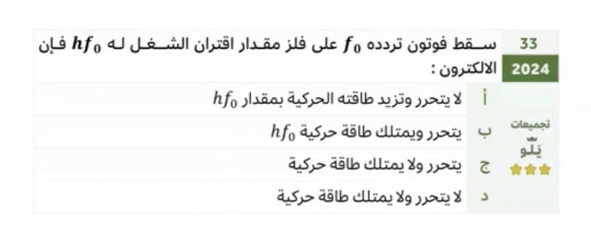 Dr: مسألة وقت tweet media