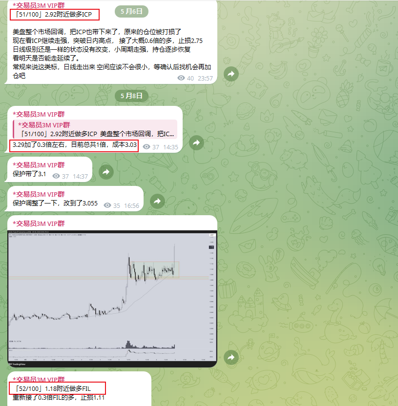 波浪理论丨博主测评 tweet media