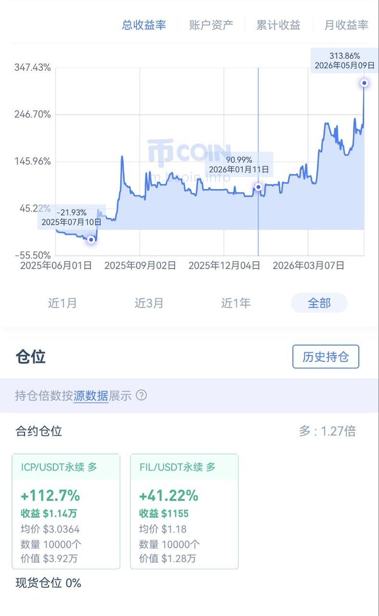 波浪理论丨博主测评 tweet media
