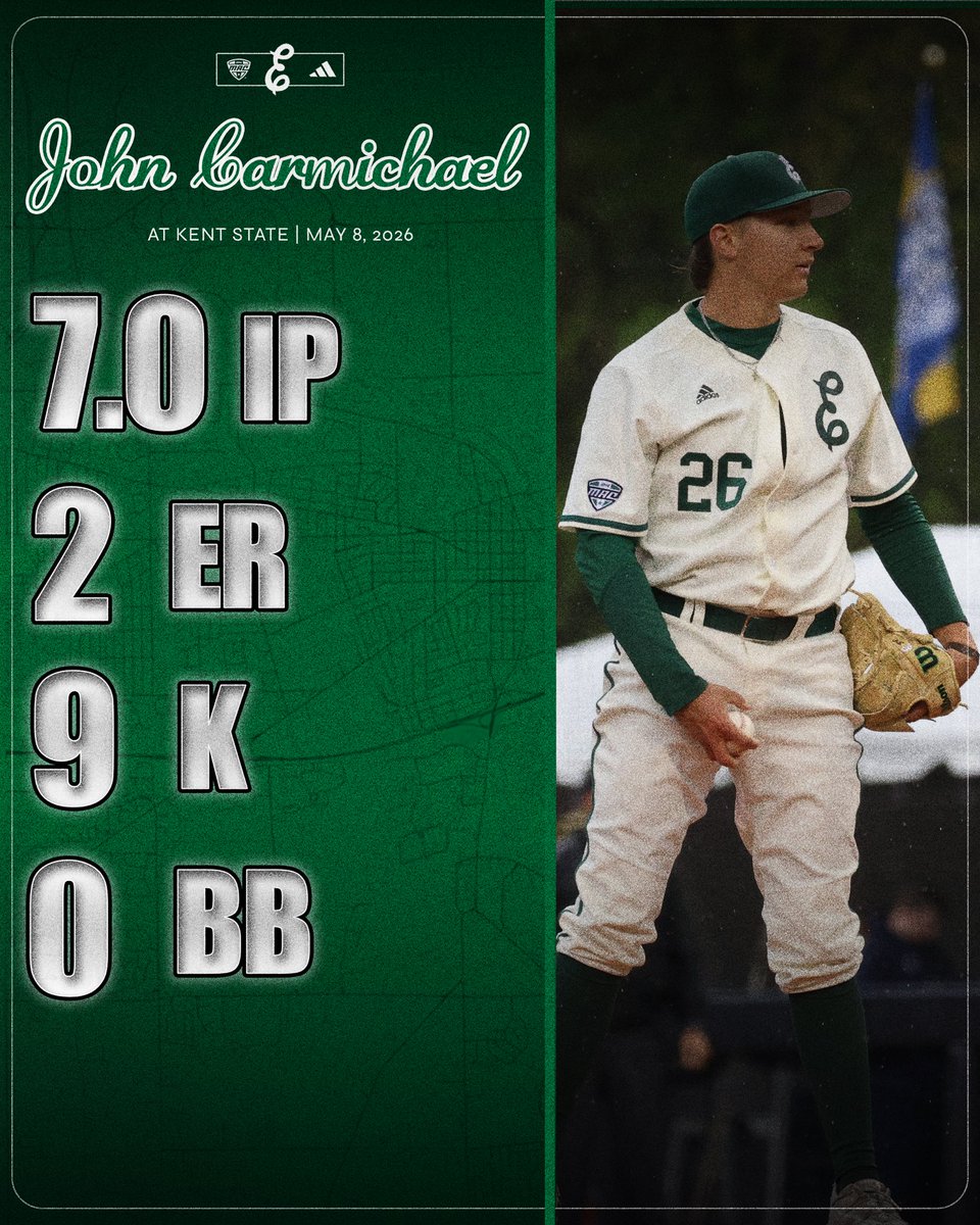 EMU Baseball tweet media