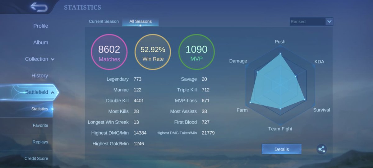 a_withfr's tweet photo. wts akun ml temenku (penggunaan pribadi)

370 skin, WDP on 10d
COA 1402
Magic wheel 140/200+ potion s 10
DM 537
Emblem max

detail specs ‘n price dm aja https://t.co/SnVYPK4xF8