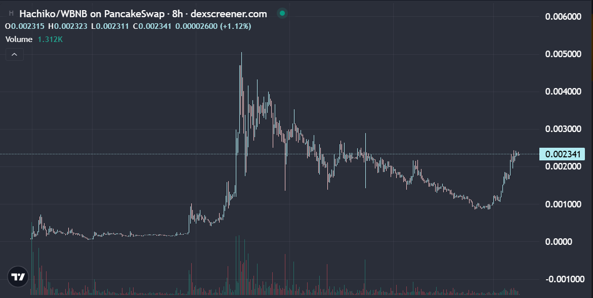 武术传奇(来自亚洲的铁拳)🥊 tweet media