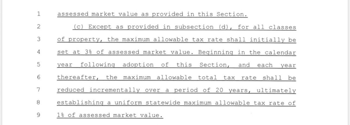 BrianCostin's tweet photo. Should Illinois property taxes be capped at 1% of home value?

I’ve been working on something transformational for our state with an Illinois State Senator. 

A permanent property tax cap written into the Illinois Constitution. 

More to come soon. ⬇️ https://t.co/UMKcpgYz3L