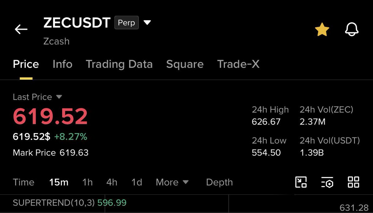 BTC tweet media