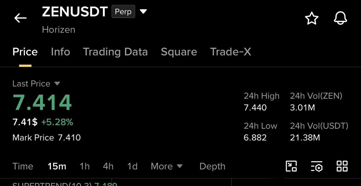 BTC tweet media