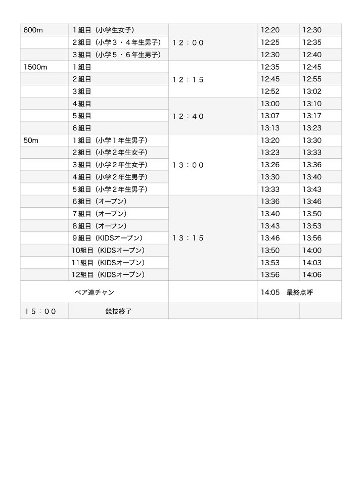 Sumida_TF's tweet photo. タイムテーブルはご参考に📝
秋大会もほぼ同様の流れで開催を予定しております
各種目のエントリー数により若干前後しますが、大会にエントリーされる際にこちらをご参考にして頂けたらと思います。

また、記録につきましては、QRコードを読み込んで頂くと速報サイトにアクセスすることができます。 https://t.co/oMCwcKnpqO