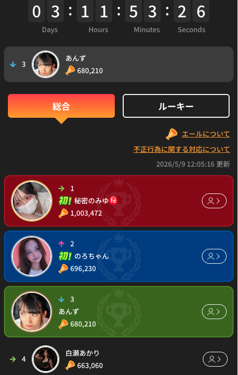 あんずチャンネル（本もの） (@anzuch1120) / Posts / X
