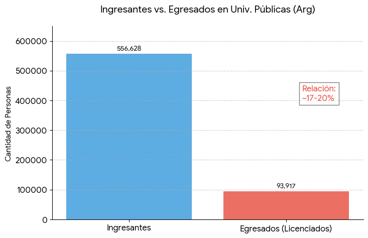 David🇪🇸🤝🇦🇷INFLACION DE ESTADO tweet media
