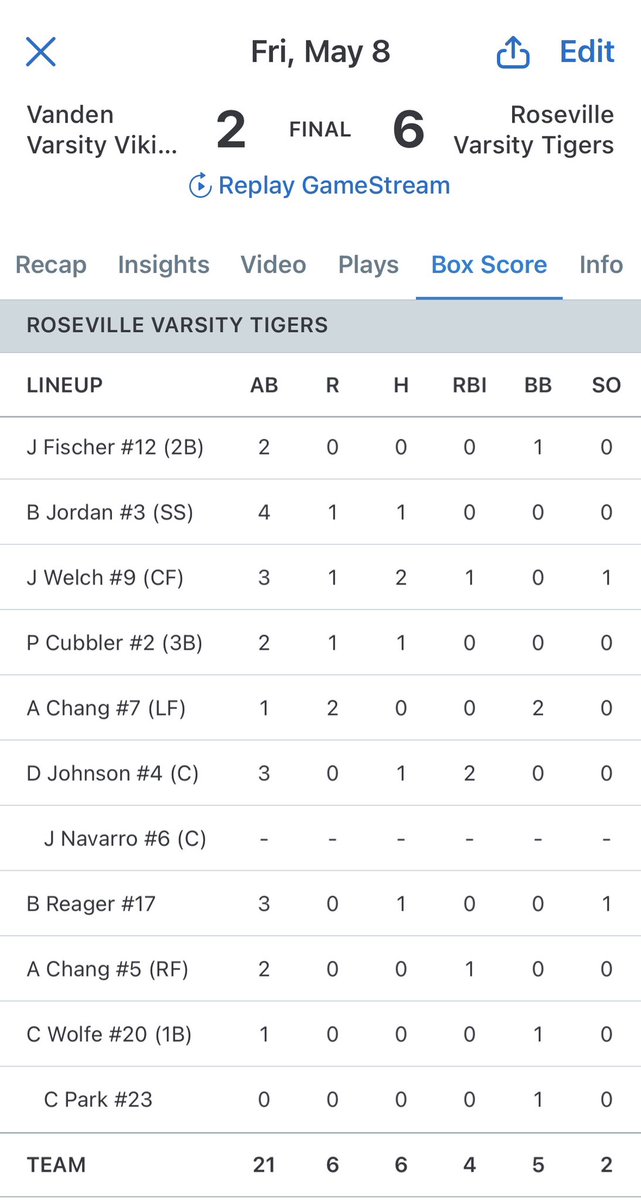 Tigers Baseball tweet media