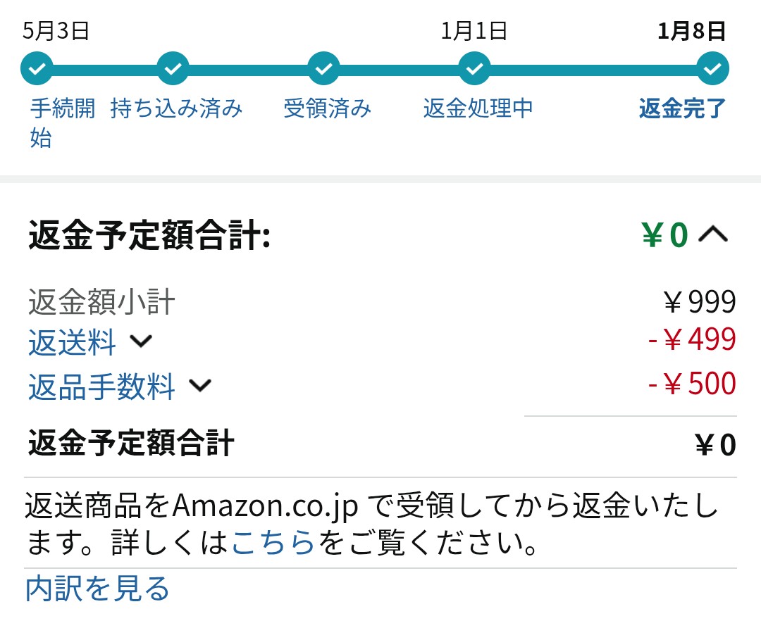 返金 Amazon、てめぇ！ 返品返金金額0円なら 返品した品返せ！ (-_