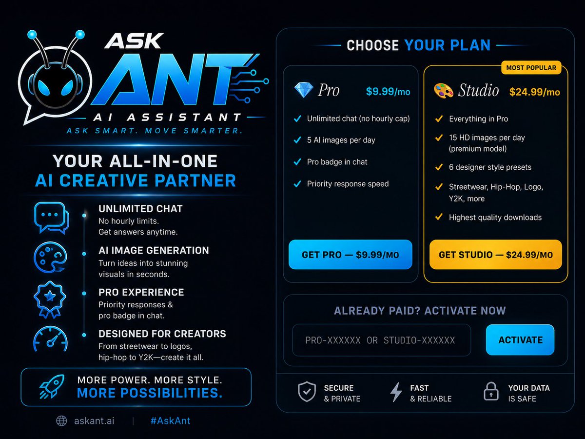 FOLLOW THE ASKANTANYTHING.COM