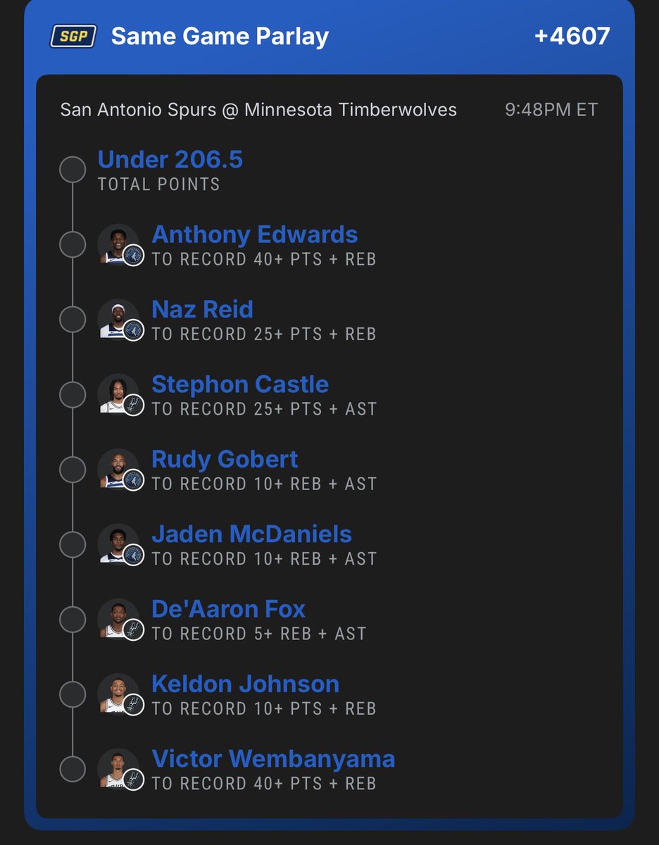 BIG BOARD BETS tweet media