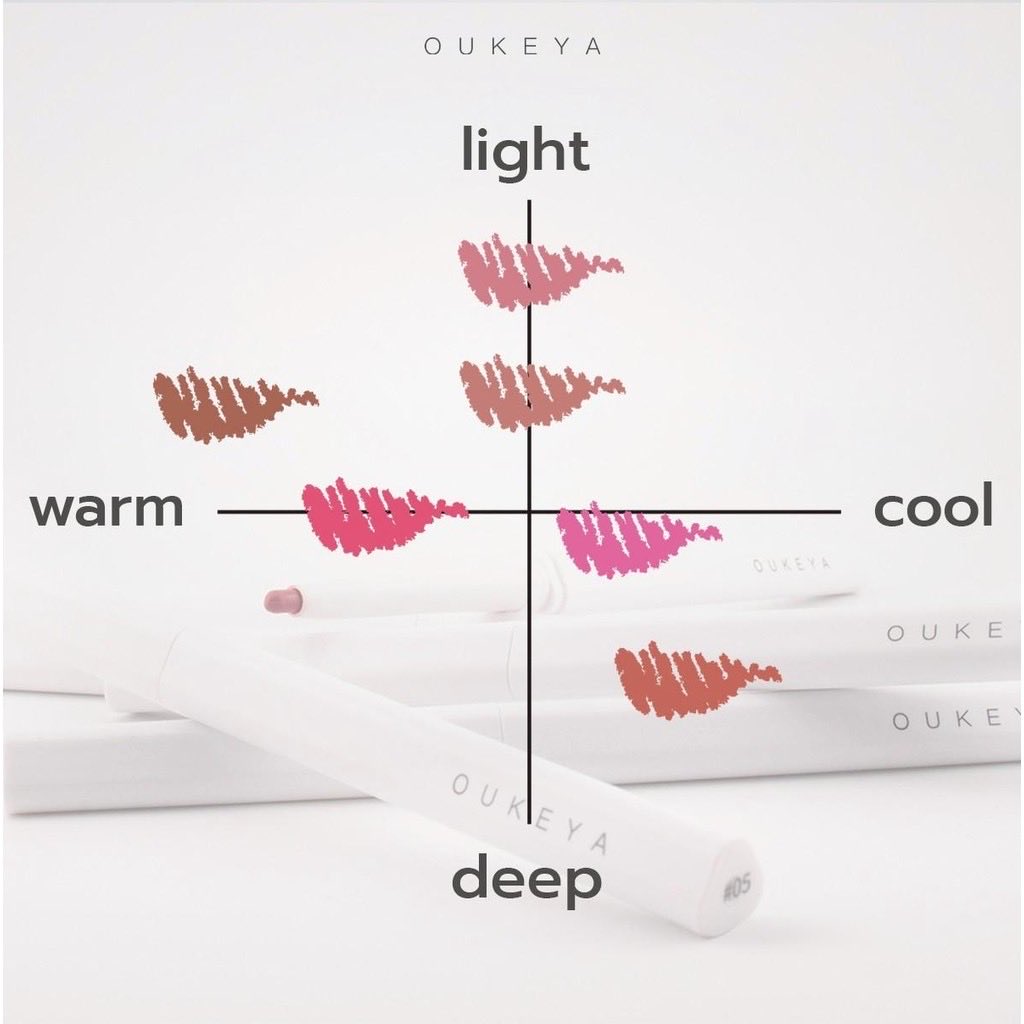 Jellovashop's tweet photo. (ซื้อ 1 แถม 1) #OUKEYA POPPER LIP LINER ลิปไลเนอร์ ป็อปเปอร์ ลิปเขียนขอบปาก กลบสีขอบปาก ในราคา ฿75 - ฿79 ต้องจัดแล้วไหมคุ้มแบบนี้ที่ Shopee https://t.co/AxRbbZwL0T https://t.co/XwCrV9kaRr
