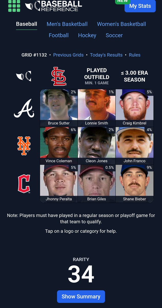 JBerg2525's tweet photo. ⚾️ Immaculate Grid 1132 9/9:
Rarity: 34
IMMACULATE!
🟩🟩🟩
🟩🟩🟩
🟩🟩🟩
Play at:
https://t.co/jXciMTx8ER https://t.co/Wt3ZzRM1vD