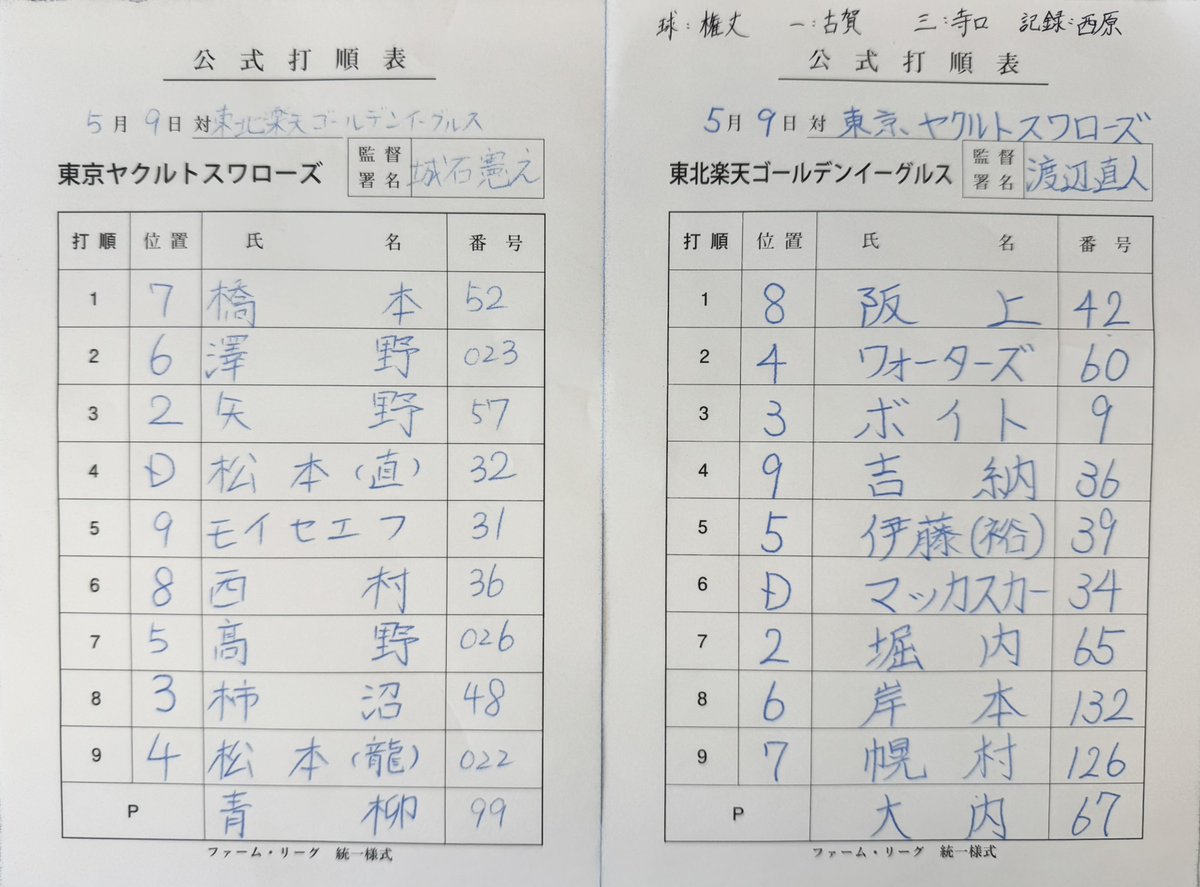 メンバー表】 ファーム・リーグ公式戦 5/9(土)13:00🏟️森林どり泉
