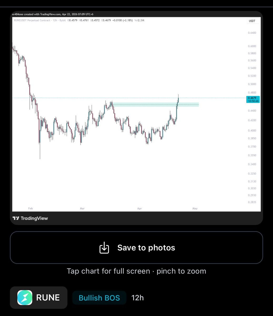 Pricesync tweet media