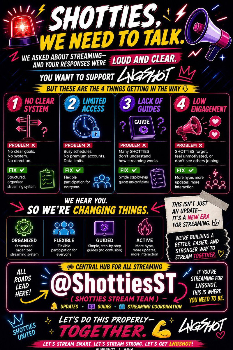 LNGSHOTOnAir tweet media