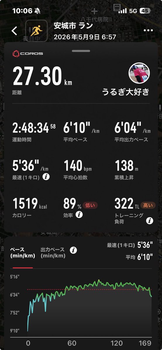 Run0726E's tweet photo. ジョグ https://t.co/NYw8YJR3Ga