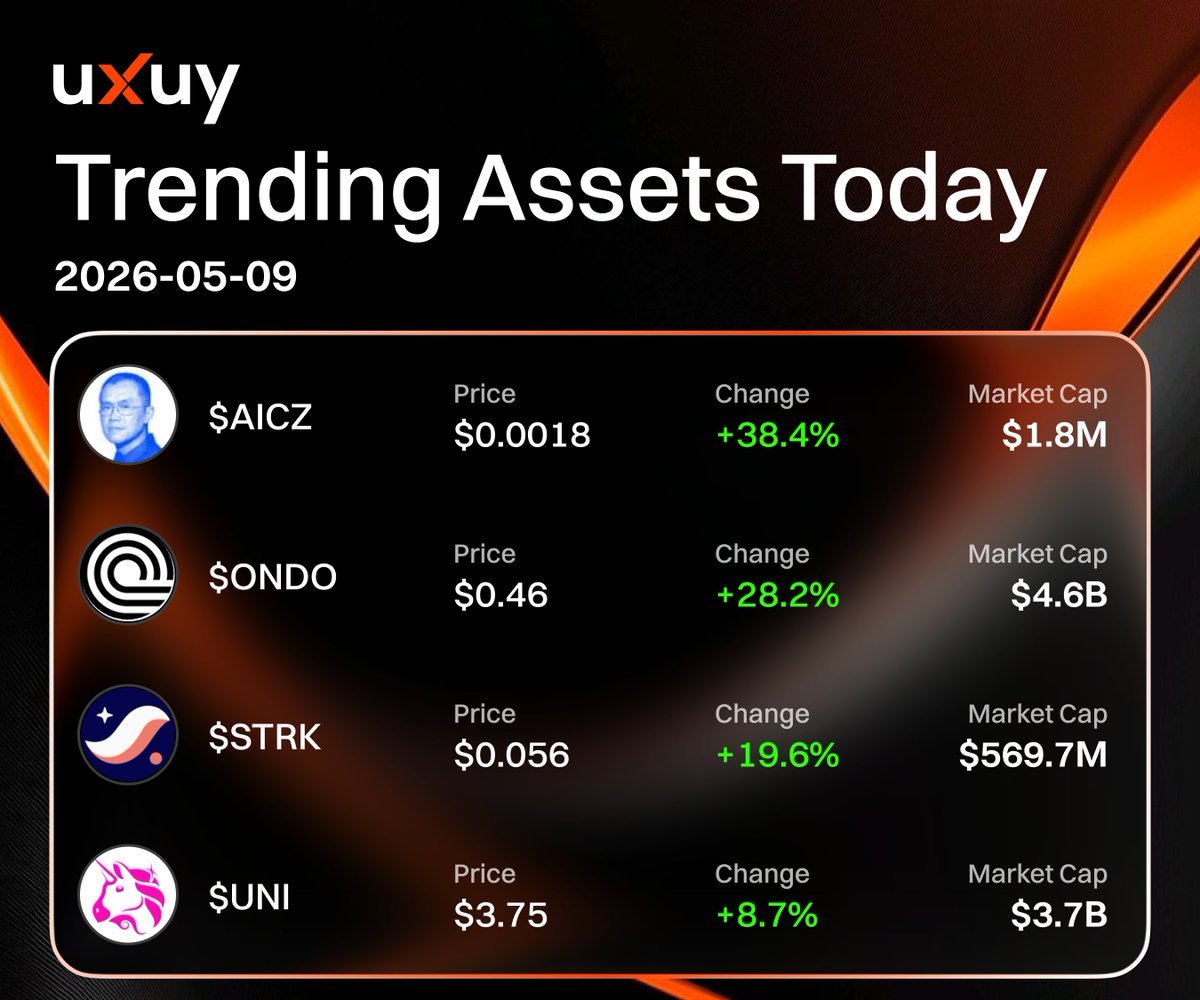 UXUY|Invest the World with AI+Stablecoin tweet media