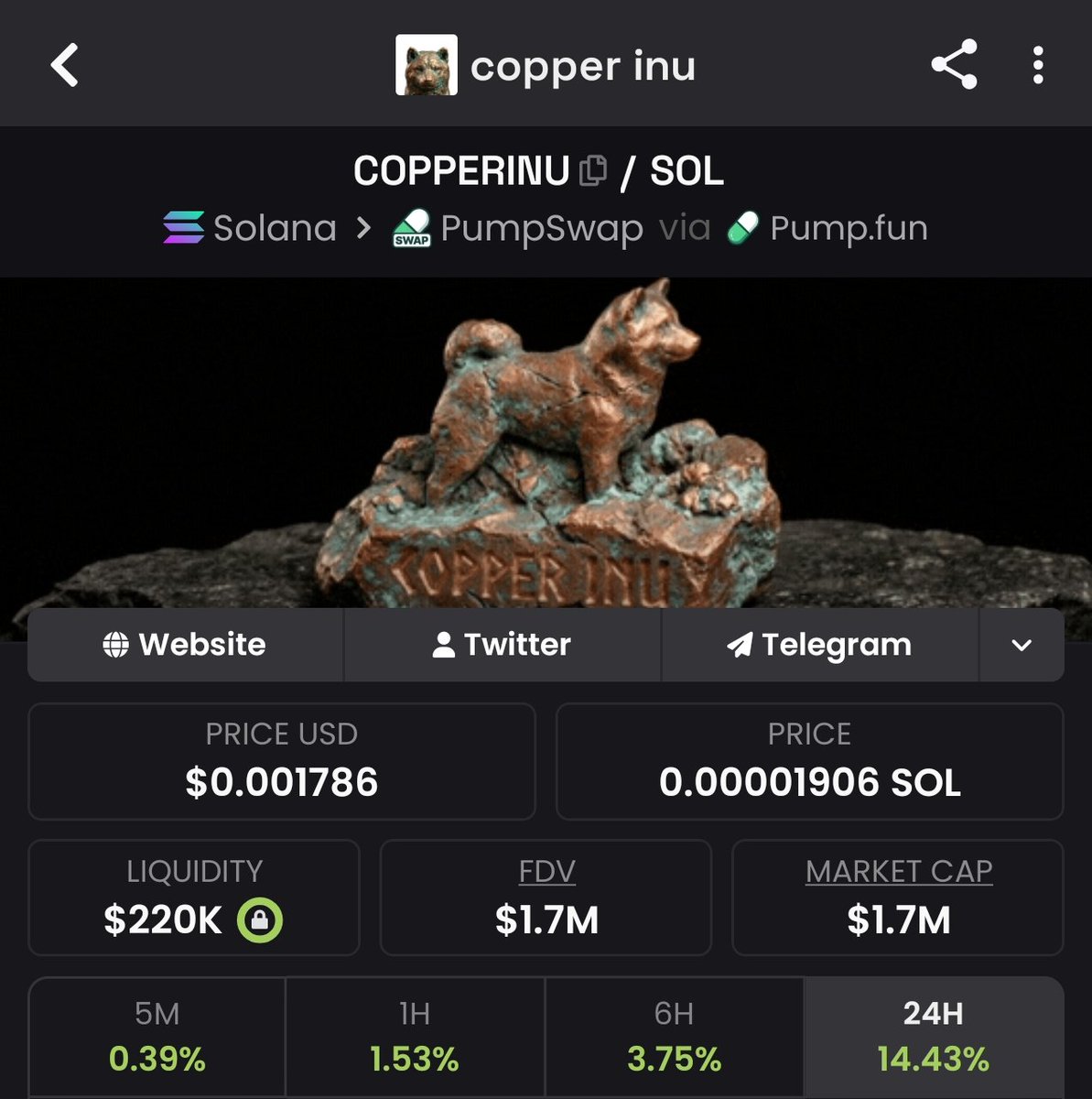 slayphin ⛏️ tweet media