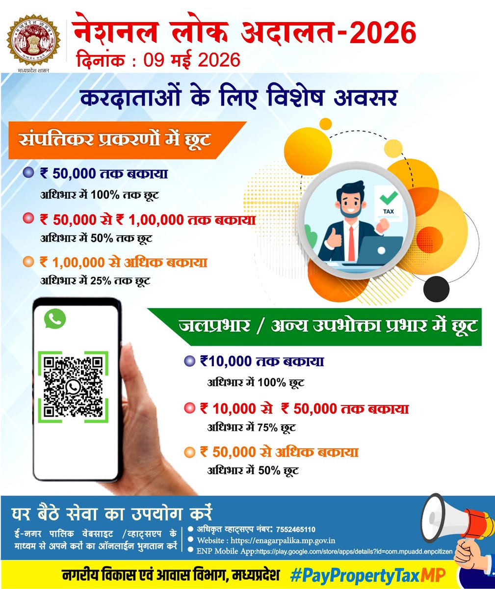 Pradhan Mantri Awas Yojana(Urban) - Madhya Pradesh tweet media