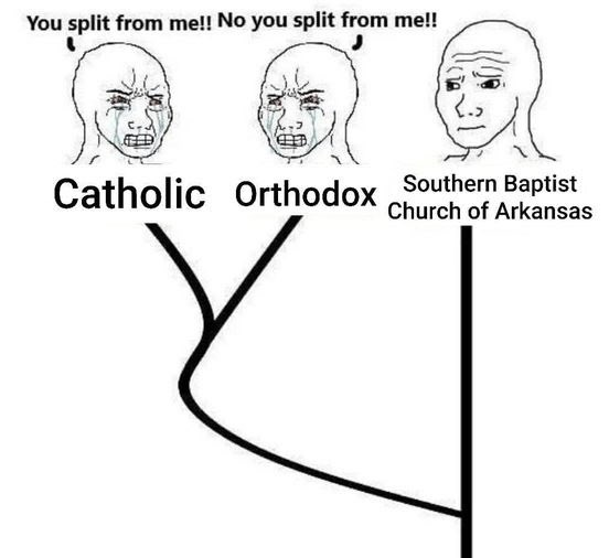 if you’d please consult the graph