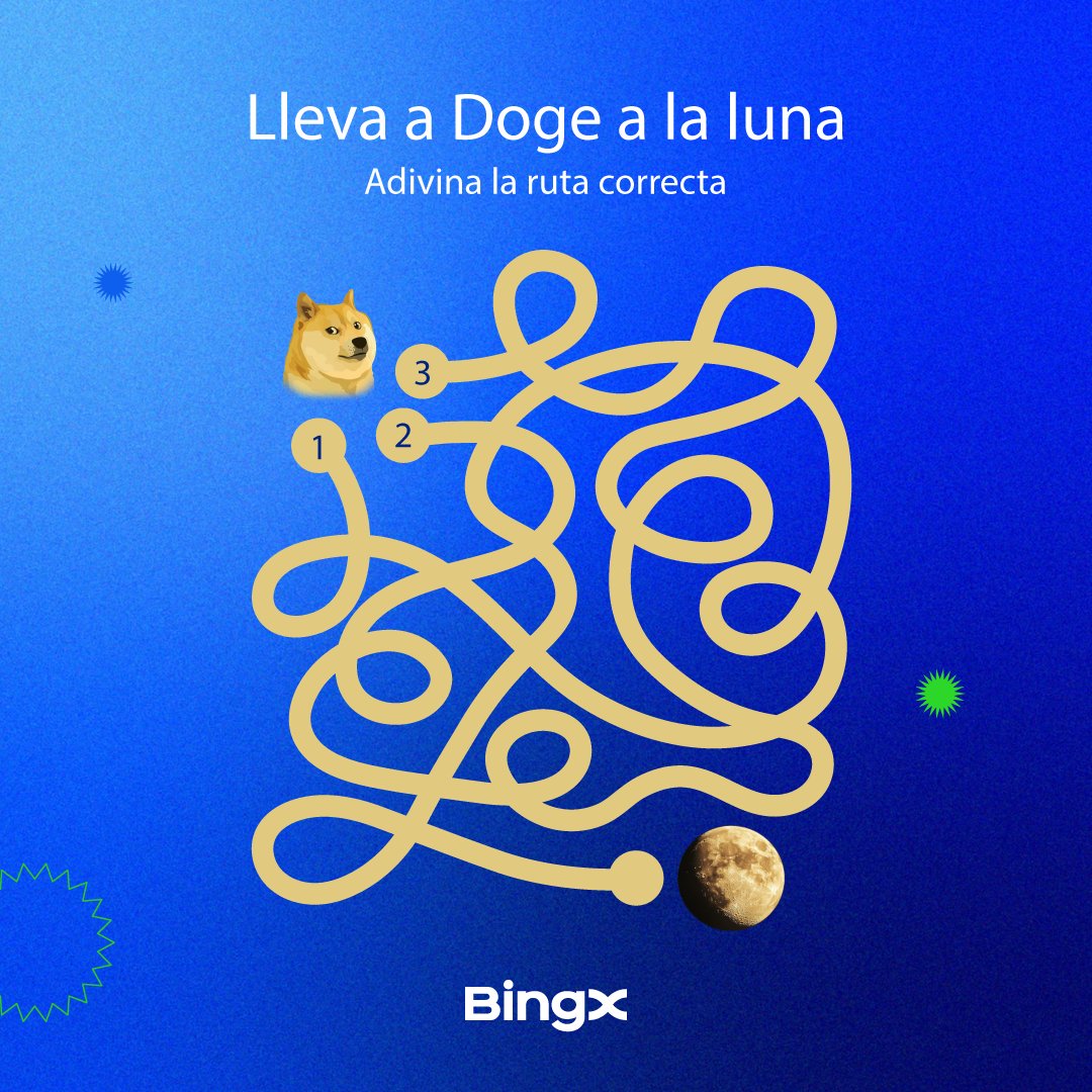 BingX Latino tweet media