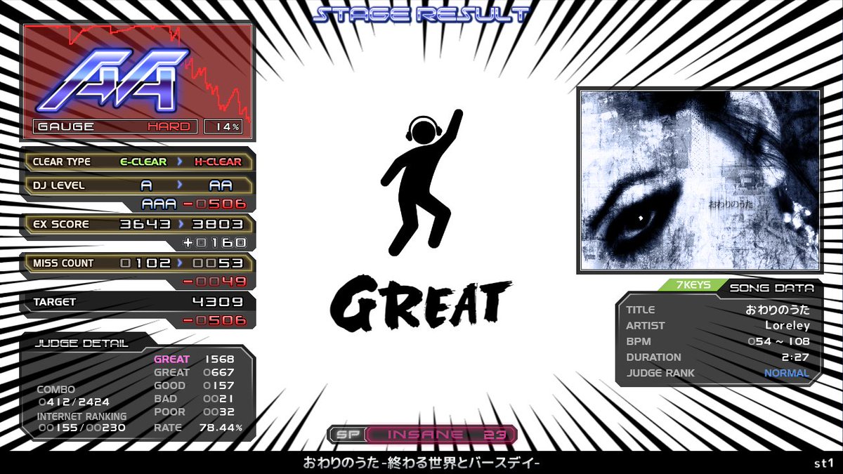 taterenda_beam's tweet photo. st2 cheerful forest [P] ハード
st1 おわりのうた -終わる世界とバースデイ- ハード
st1 Luv of Magical Synth [サテラ×ステラ] ハード https://t.co/TNec1LkV9a