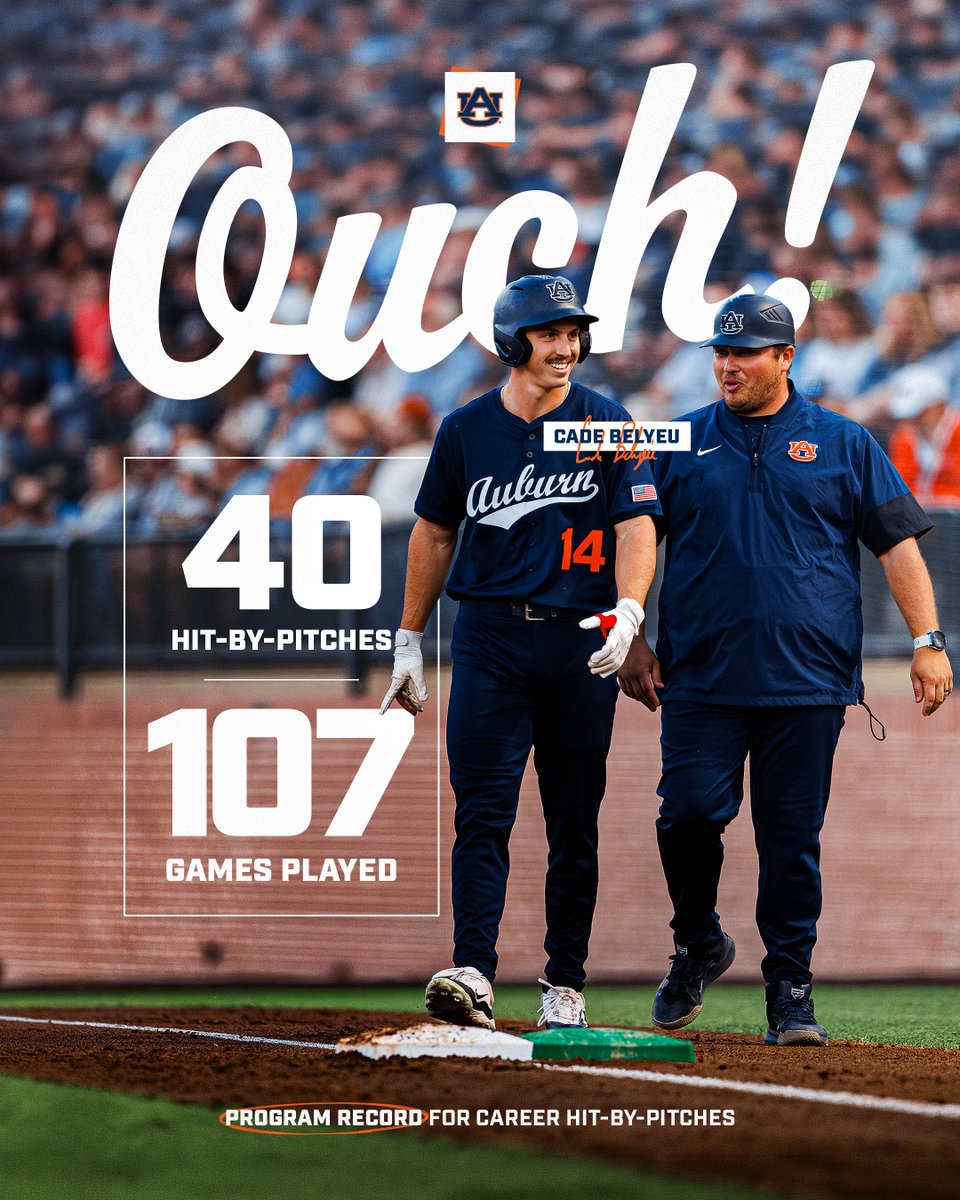 Auburn Baseball tweet media