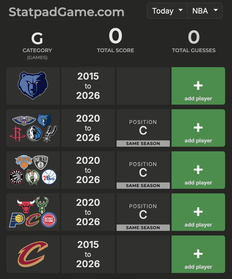 Statpad Game tweet media