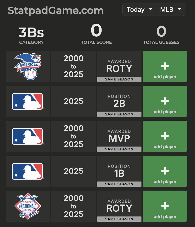 Statpad Game tweet media