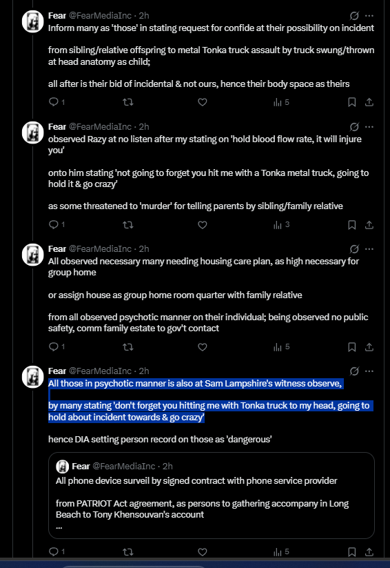 Fear tweet media