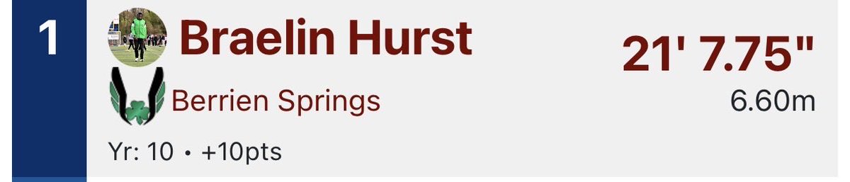 Da_real_bhurst's tweet photo. Shamrock invite, 2🥇, 1🥈, 4x100m anchor leg🛝🥇 https://t.co/JqyEGgmtcQ
