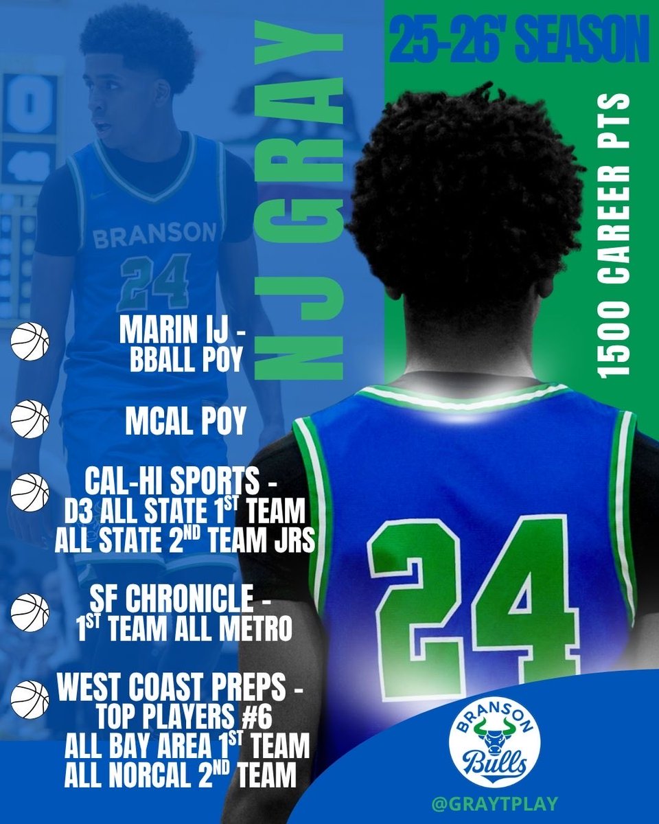Nathalio Gray Jr. (NJ) tweet media