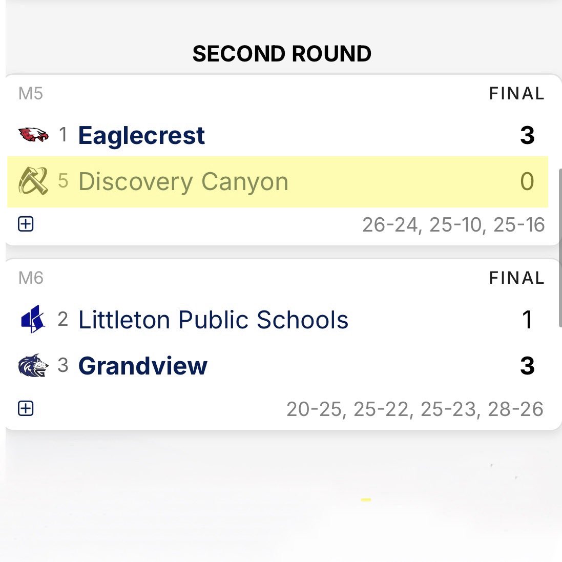 Discovery Canyon Boys Volleyball tweet media