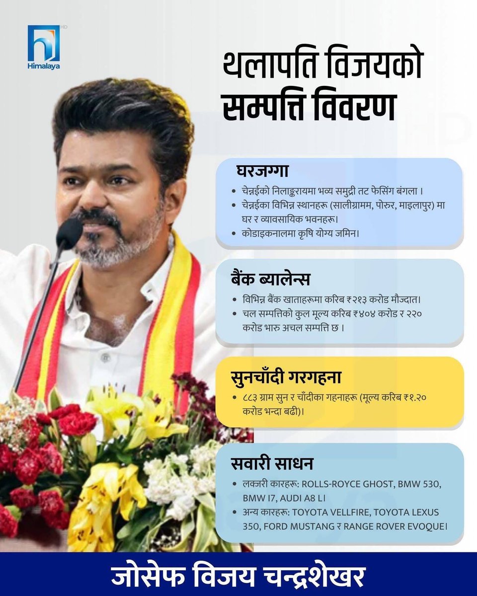 लौ एक लट थलापतिको सम्पत्ति विवरण हेरेर थला परौ न त🙀🙀